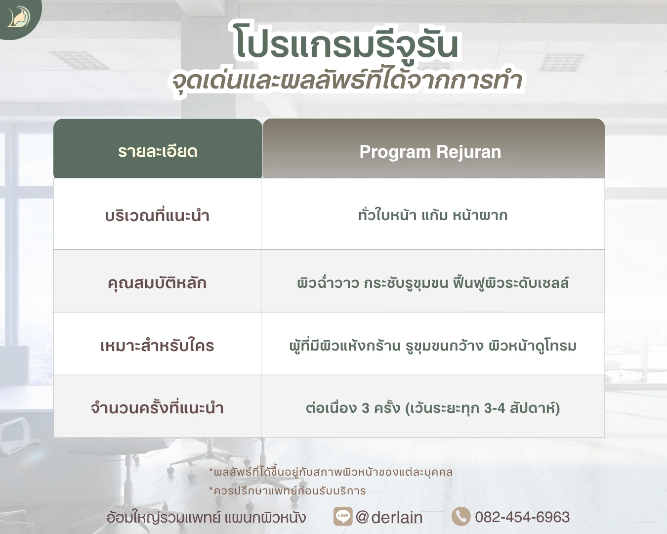 ตารางสรุปจุดเด่นโปรแกรมฉีดรีจูรัน Rejuran งานผิวฉ่ำวาว สามพราน อ้อมใหญ่